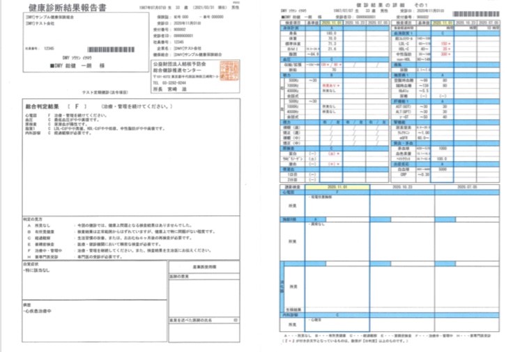 健康診断結果票が届いたら 総合健診推進センター